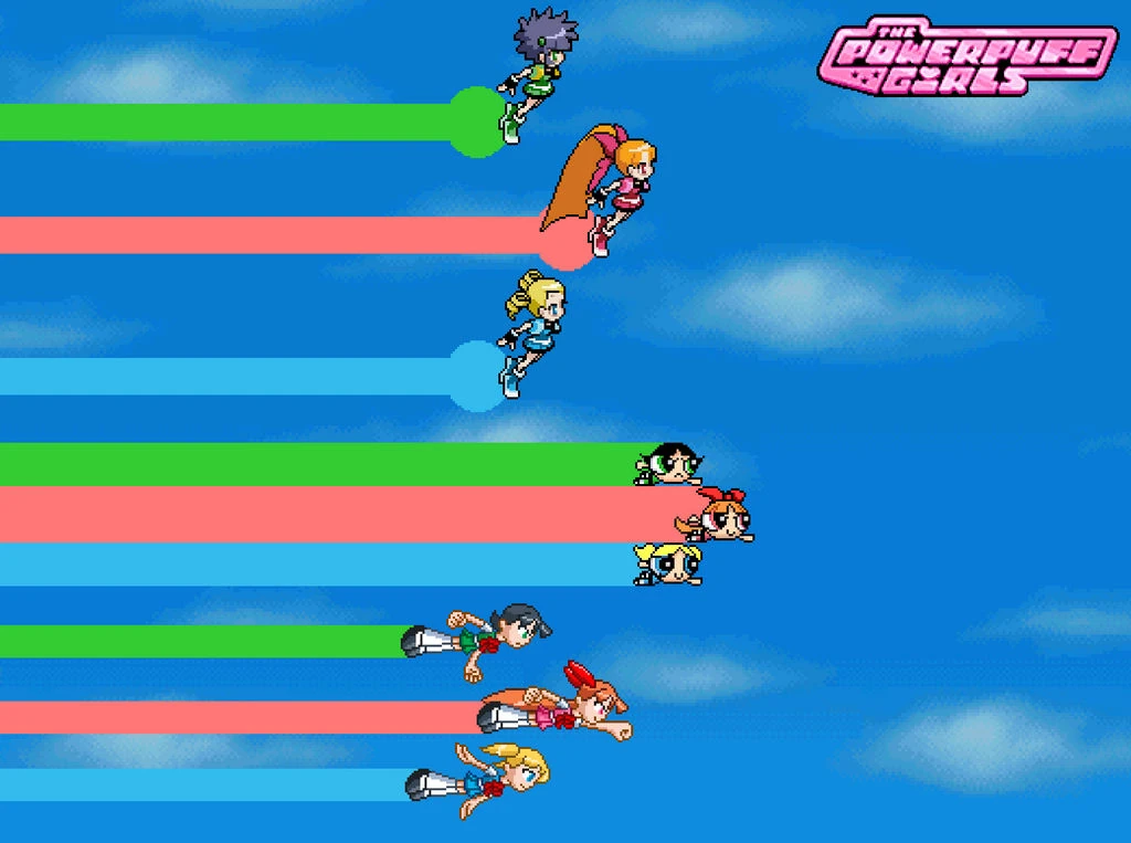 The good Evolution of The Powerpuff Girls Fandom