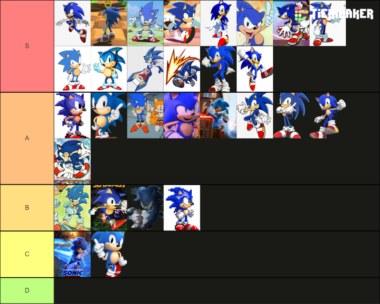 sonic-characters-ranked-tier-list-maker-tierlists