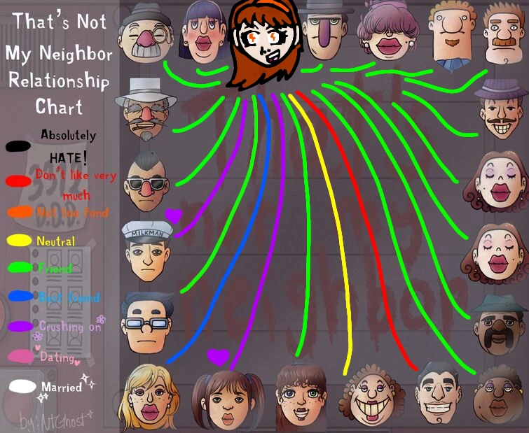 Annamarie Smith (TNMN OC) realitionships Fandom