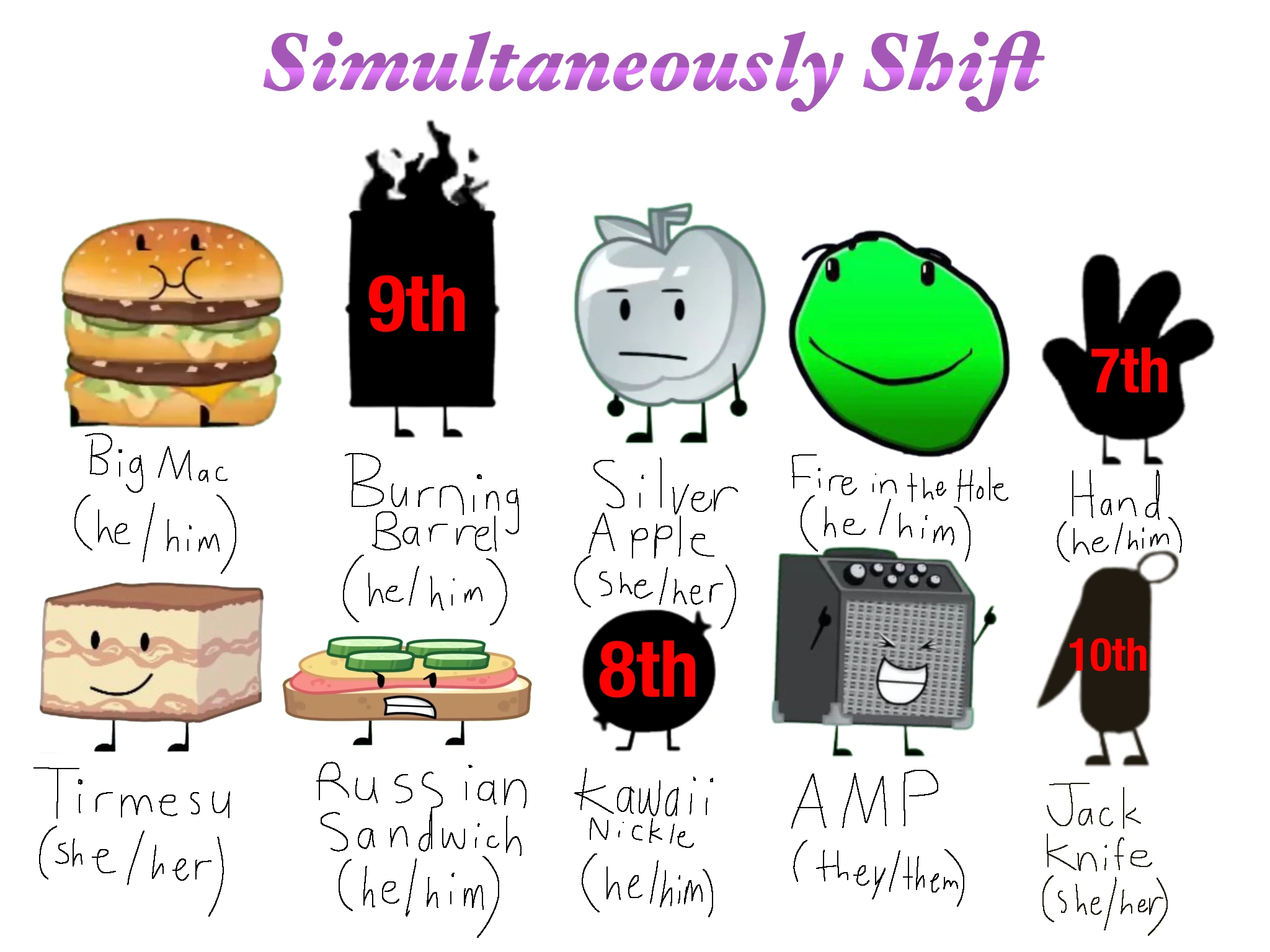 BFDI Min Simultaneously Shift 5 | Fandom