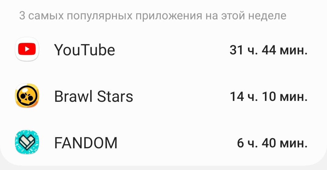 Это оффтоп? | Fandom