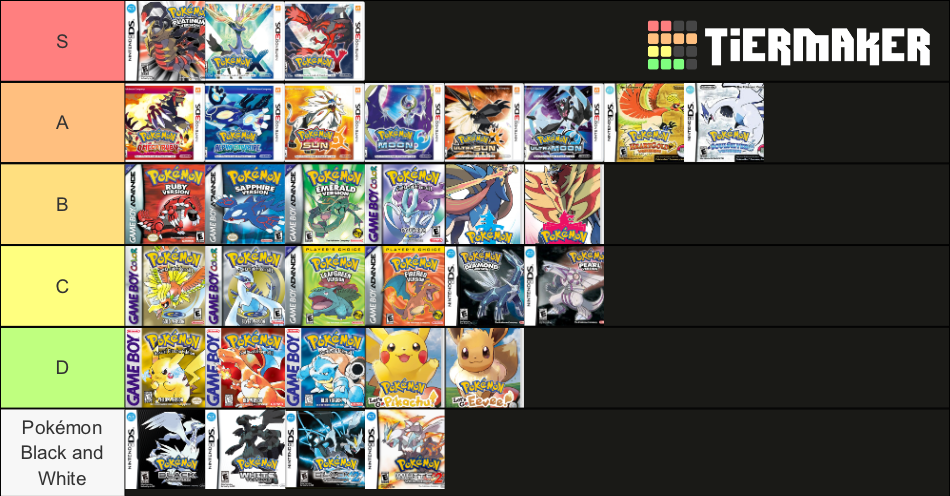 My Pokémon game tier list : r/pokemon