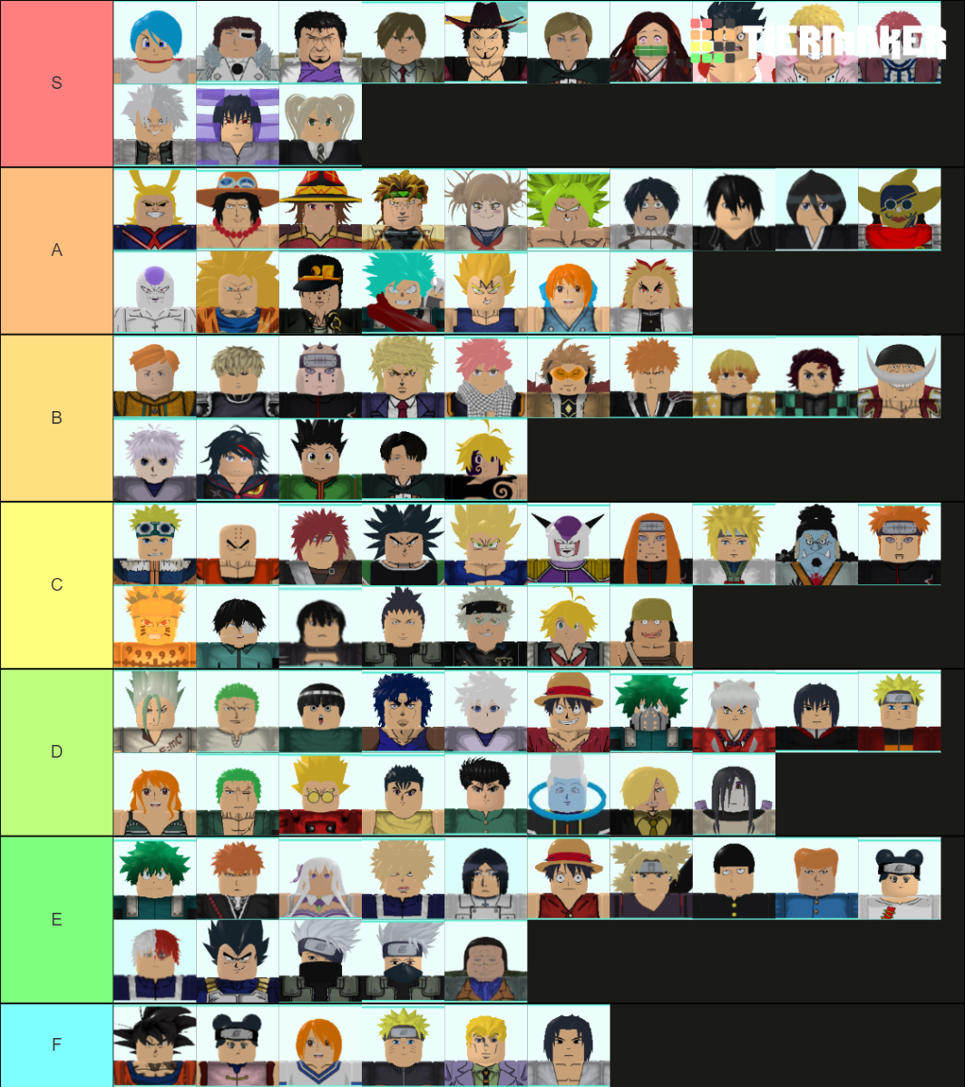 Create a Ultimate All Star Tower Defense (6/11/21) Tier List - TierMaker