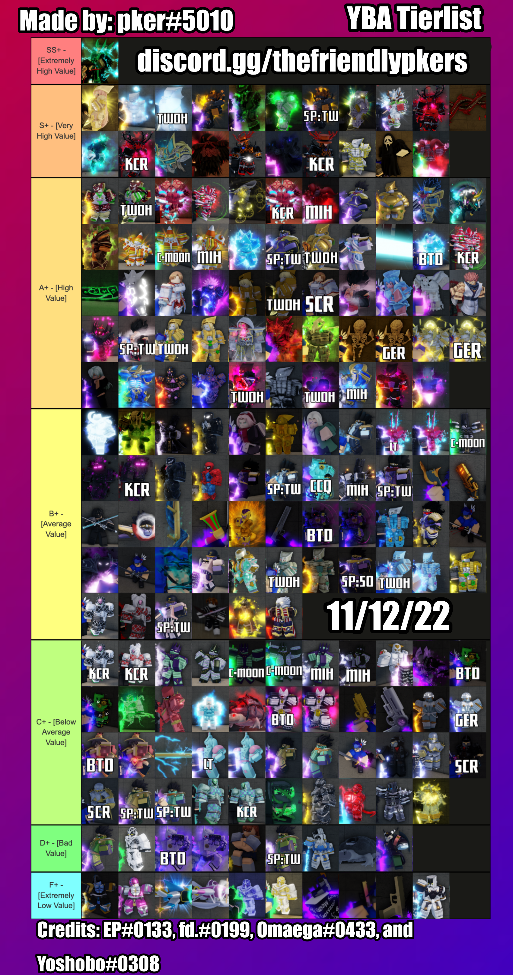 16/10/2022] Pkers Tierlist (YBA) [OFFICIAL TIERLIST] *NEW HALLOWEEN SKINS*  🎃🦇 