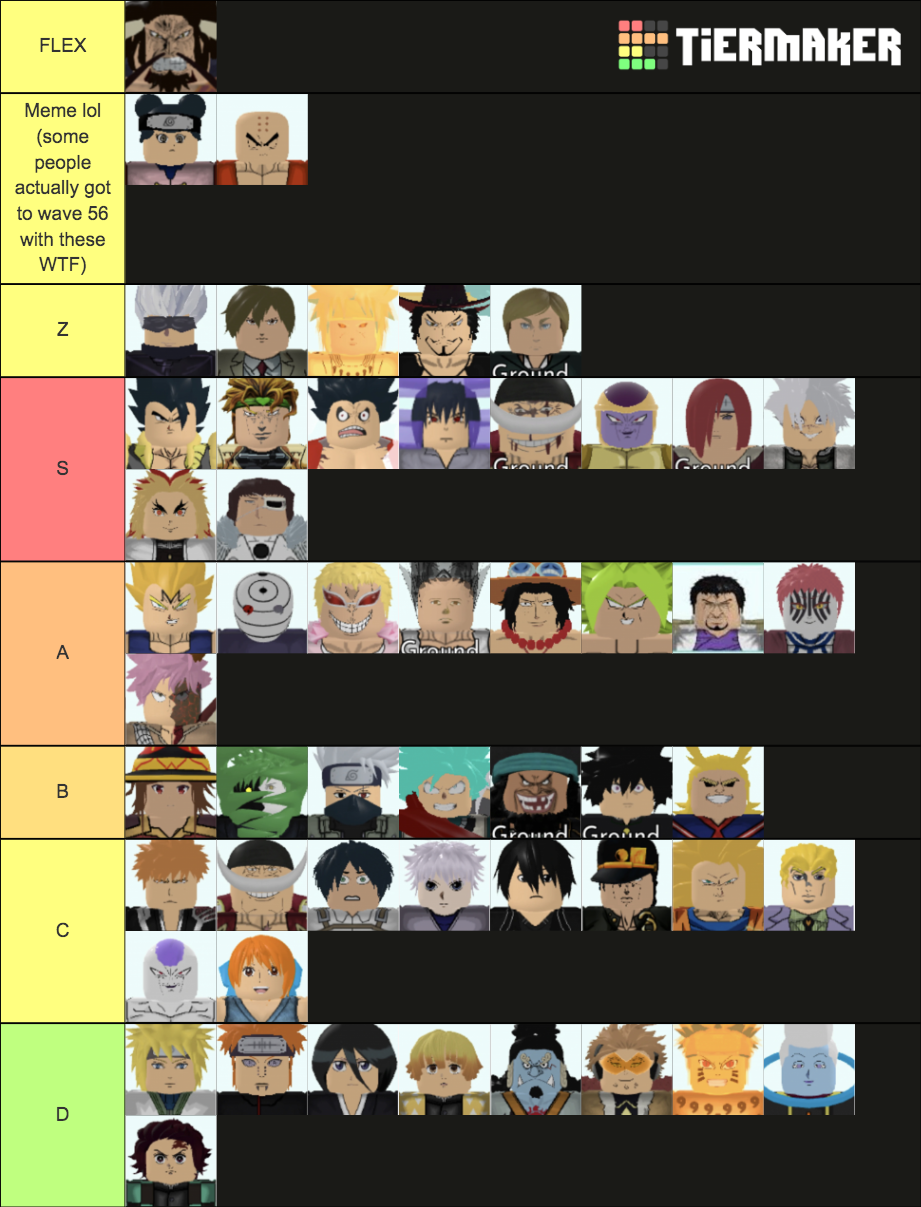 Astd Tier List Wiki Nami All Star Tower Defense Lami Wuno All Star Tower Defense Max Upgrade Doflamingo Starrk Nami Showcase All Includes A Ranking For How Easy A