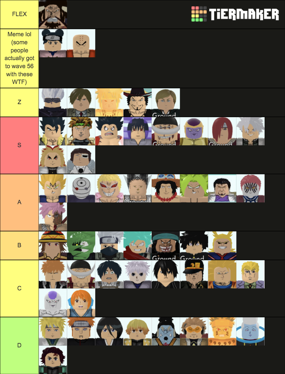 Create a ASTD Z Banner Units Tier List - TierMaker