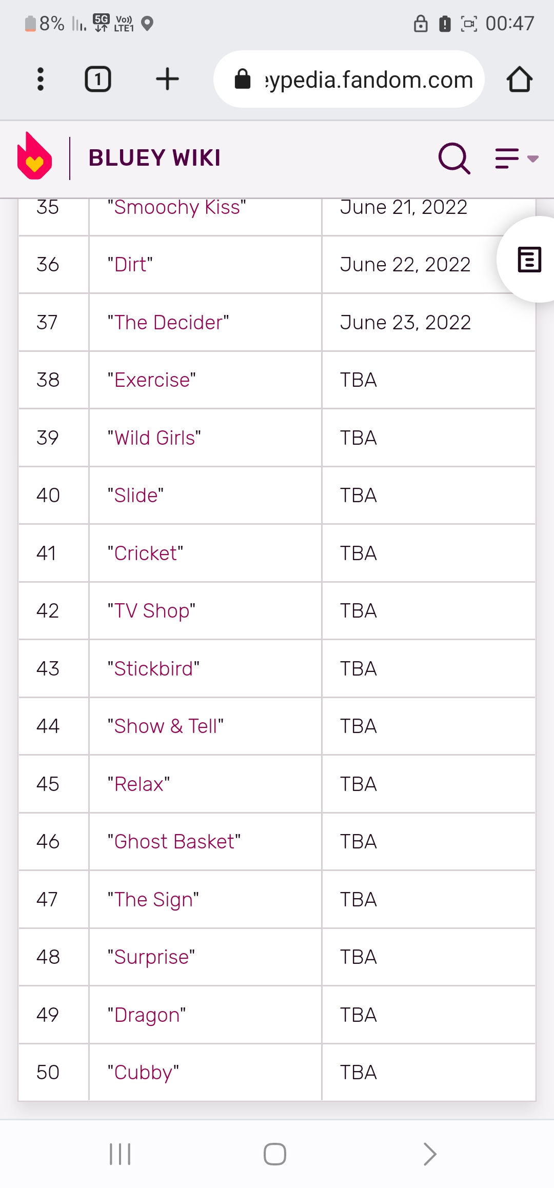 it-s-really-these-are-the-new-episodes-of-season-3c-for-real-life