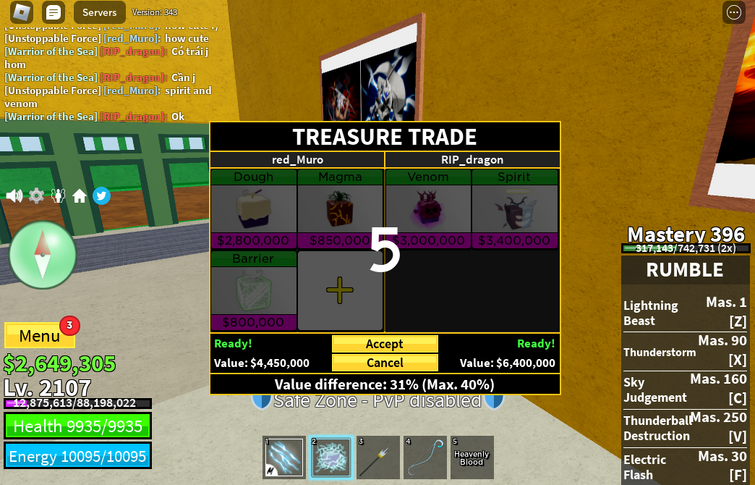 Trading, Blox Fruits Wiki