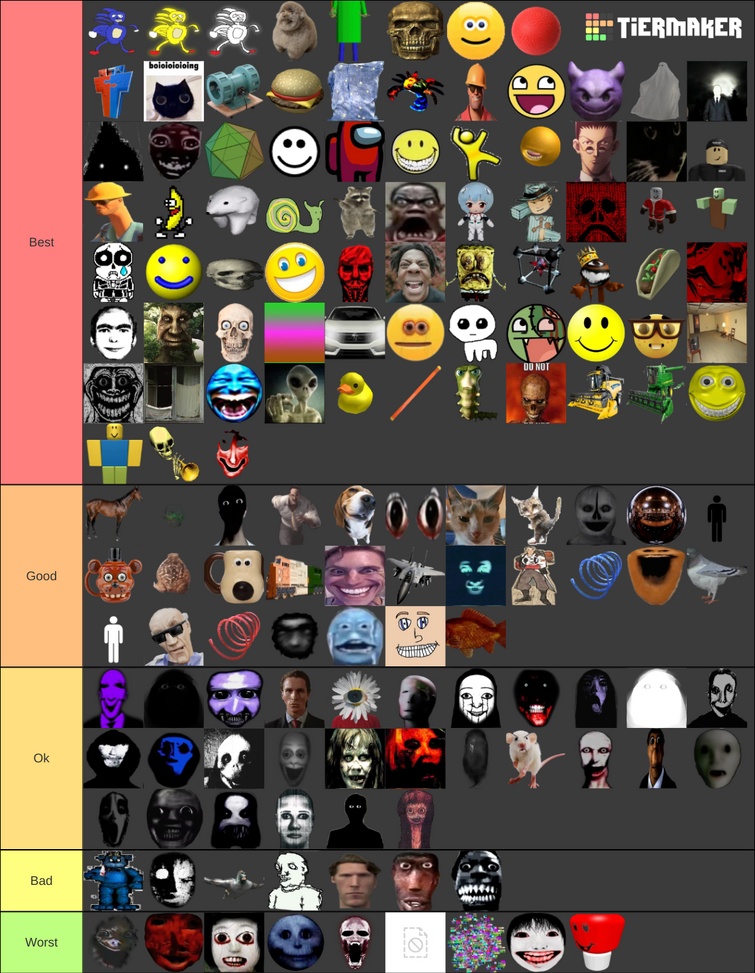 Create a Nico's Nextbots Tier List - TierMaker