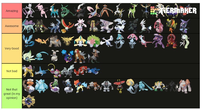 My Tier List On Legendaries Mythical Pokemons Based On