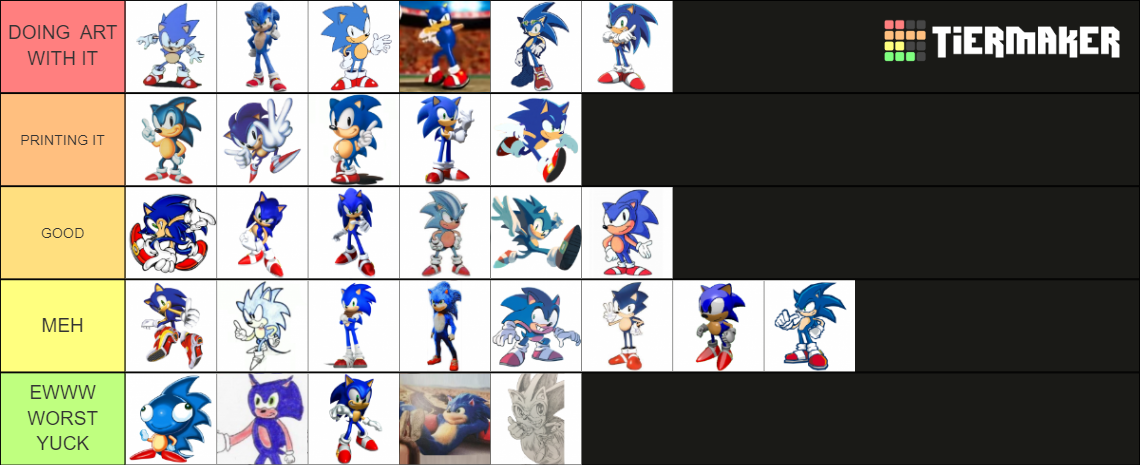 Create a Classic Sonic Simulator Characters Tier List - TierMaker
