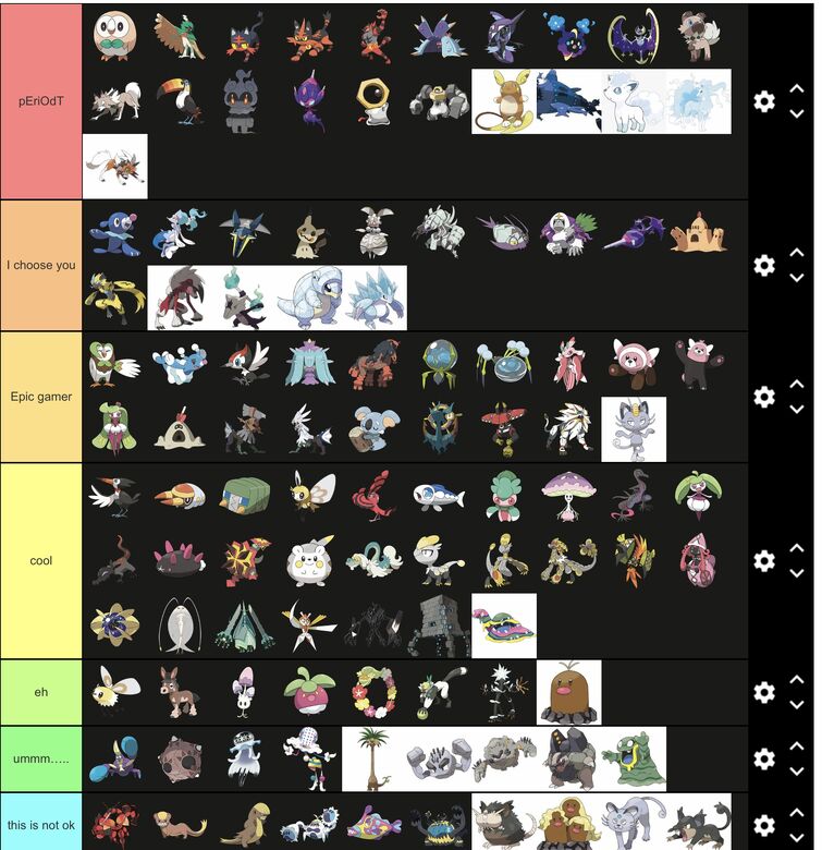 My personal Alola Pokémon tier list.