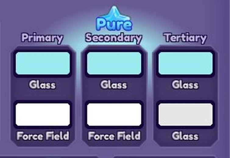 The death of Depth Fandom