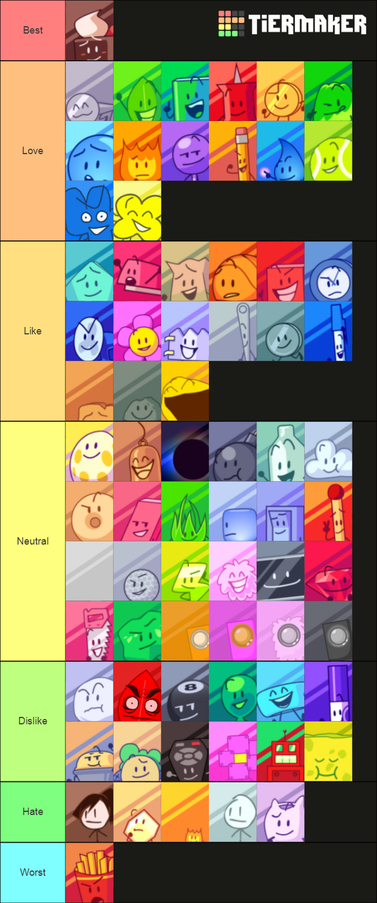 Create a bfdi characters (with hosts) Tier List - TierMaker