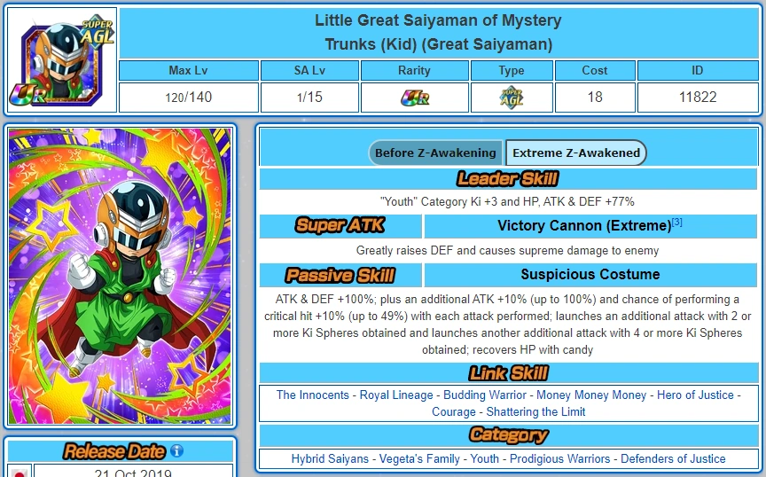 AGL Great Saiyaman (Kid Trunks) EZA Concept Fandom