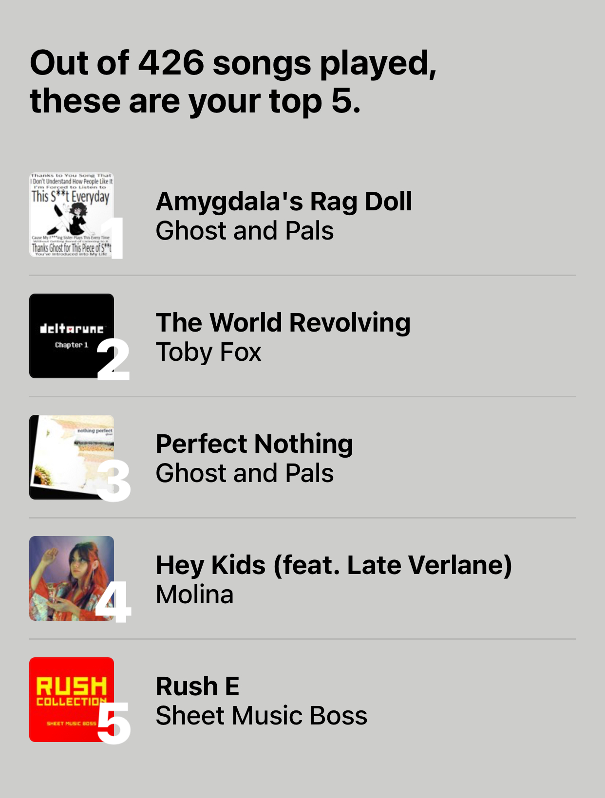 my-top-5-songs-based-on-how-much-i-played-them-fandom