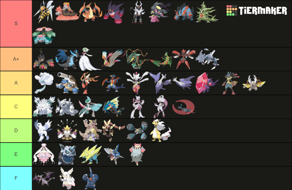 Outra tier list das mega, agr shiny (Só questão de cores) Qual