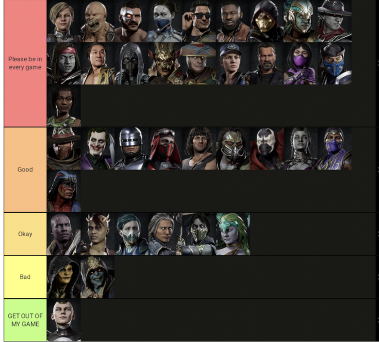 Mk11 tier list Fandom