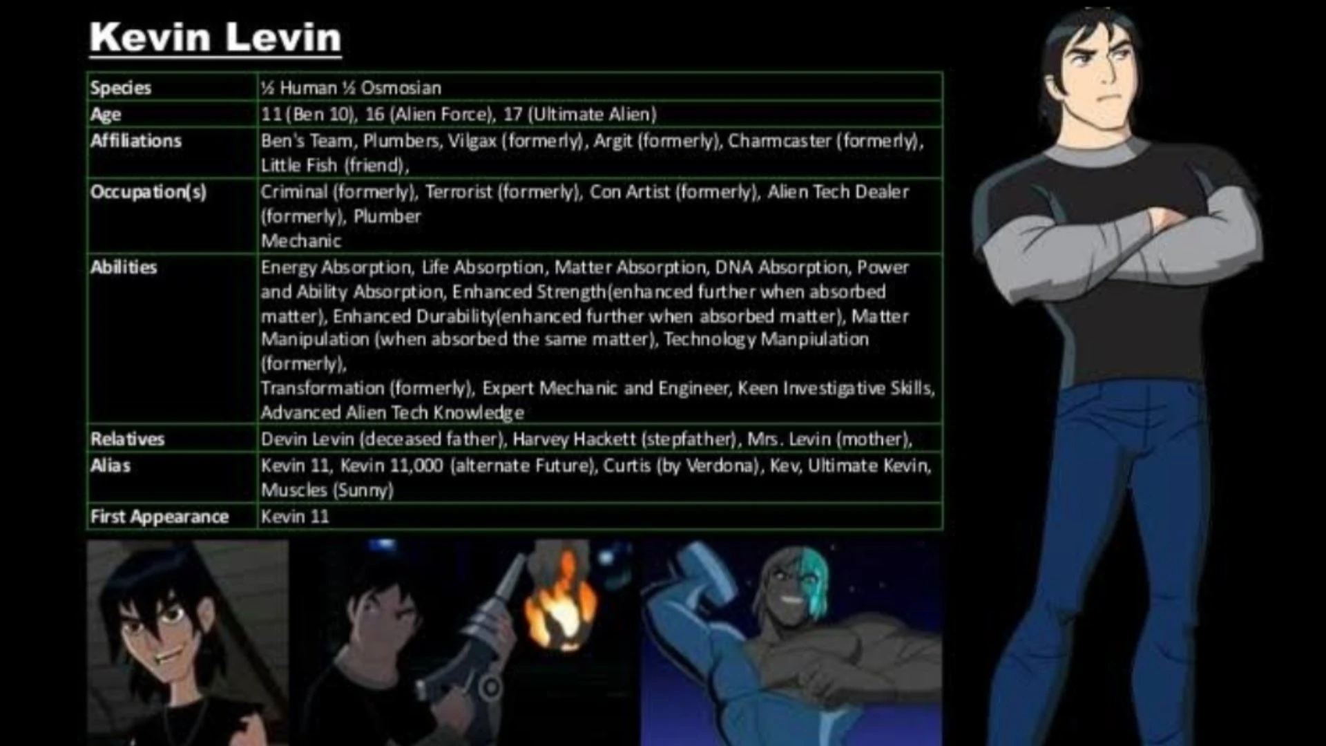 Kevin Levin database | Fandom