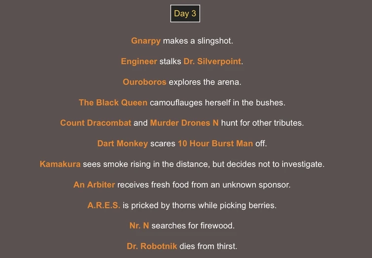 Discuss Everything About Pilgrammed Wiki | Fandom