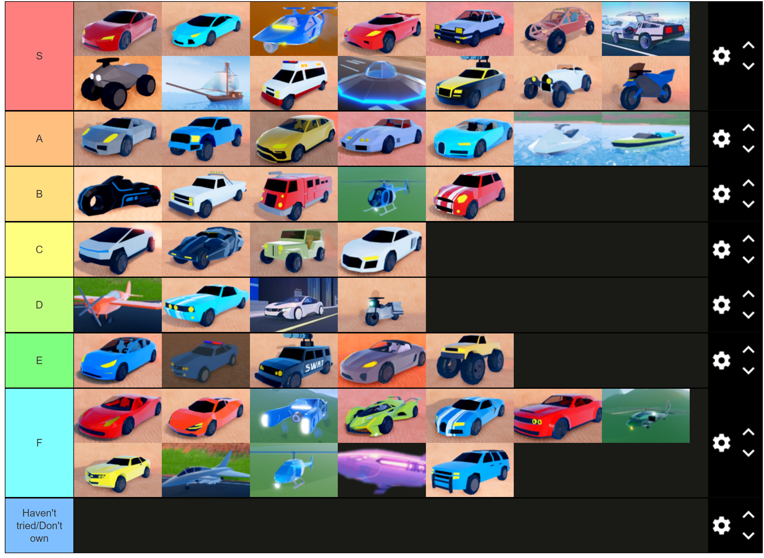 Jailbreak Delorean on X: Hello I made a Demand Tier list for Jailbreak,  make sure to give any feedback and feel free to use it as a guide on what  items you