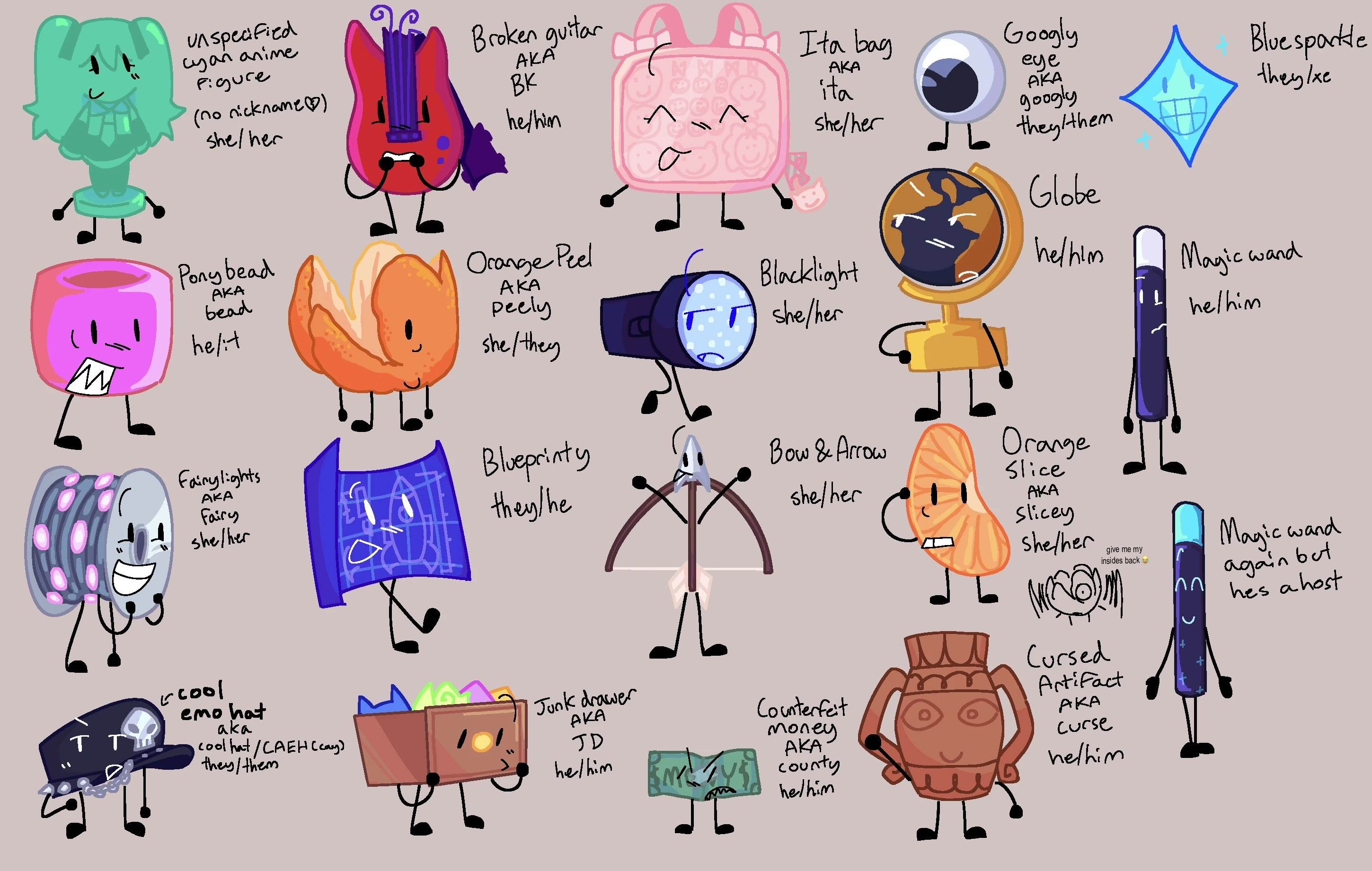 give me your honest opinions about my object show cast | Fandom