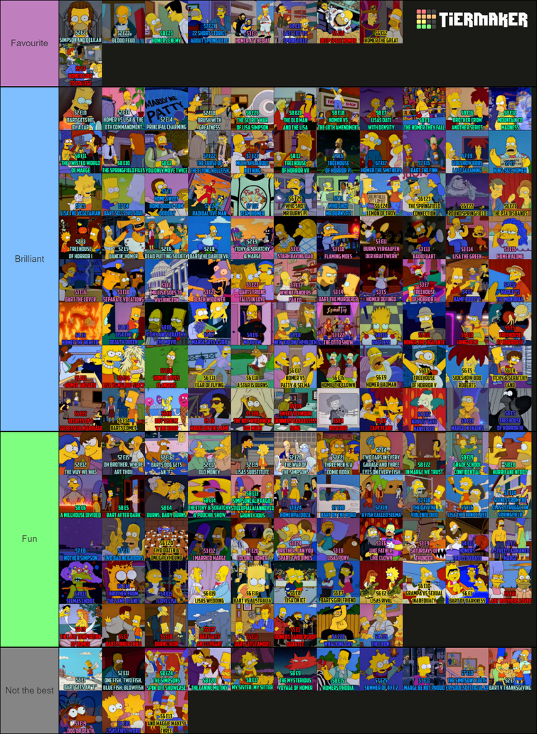 My Tier Ranking Of The Golden Age Simpsons Episodes Seasons 2 8