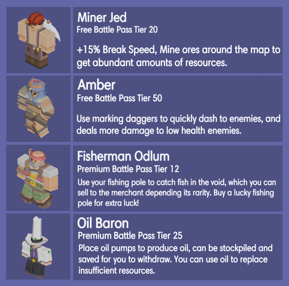 Roblox BedWars Season 2 Battle Pass Kits Fandom