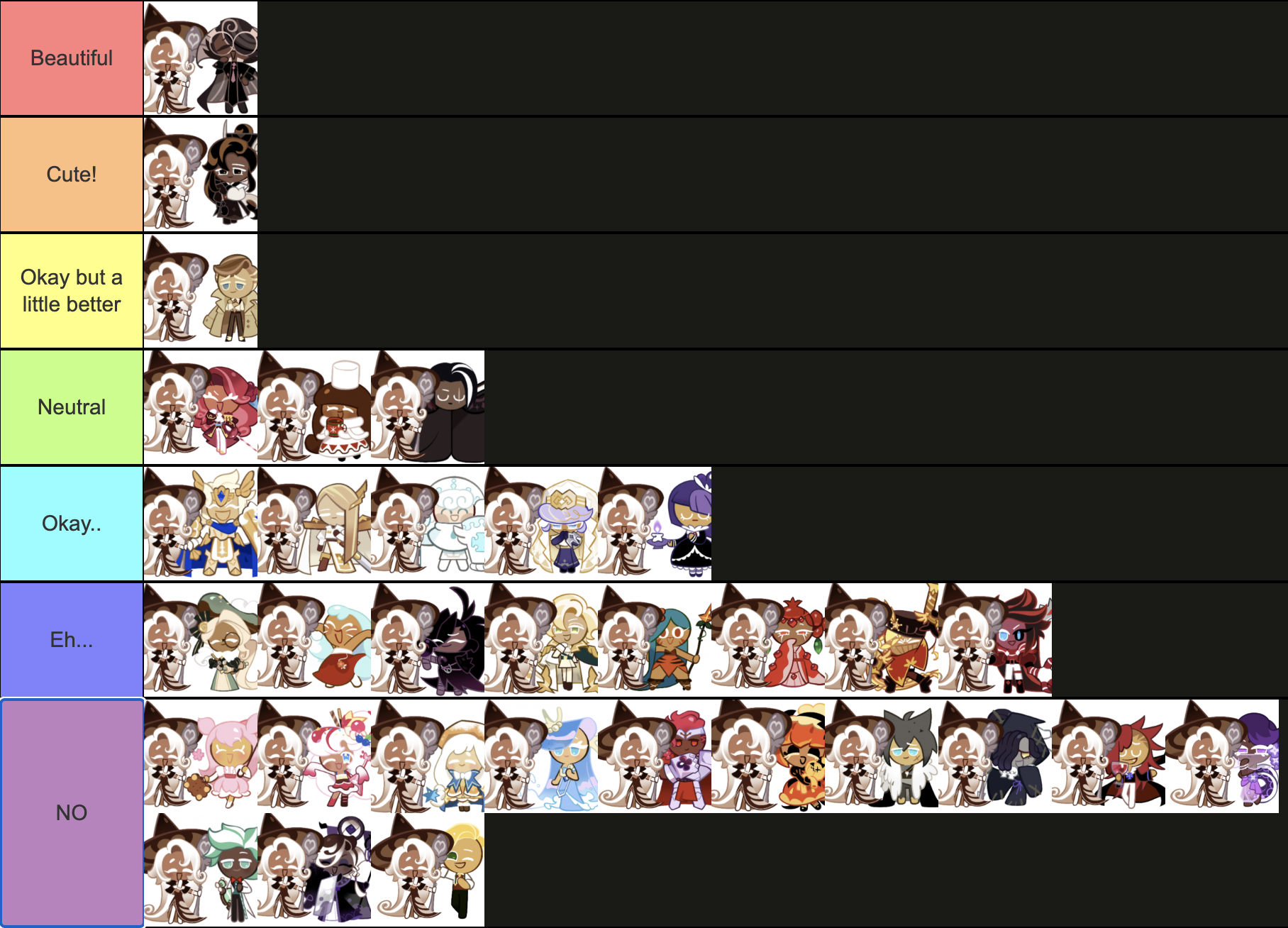 Create a Ultimate PHIGHTING! Ships Tier List - TierMaker