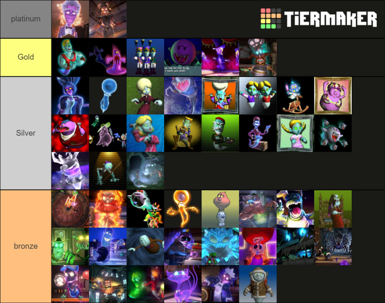 Luigi's Mansion - Potrait Ghost Family Tree by TyrakatheDragonFan