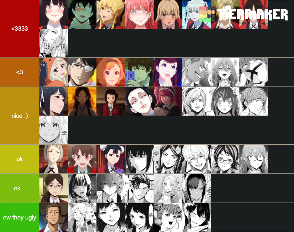 My Kakegurui Characters Tier List (Anime-Exclusive) : r/Kakegurui