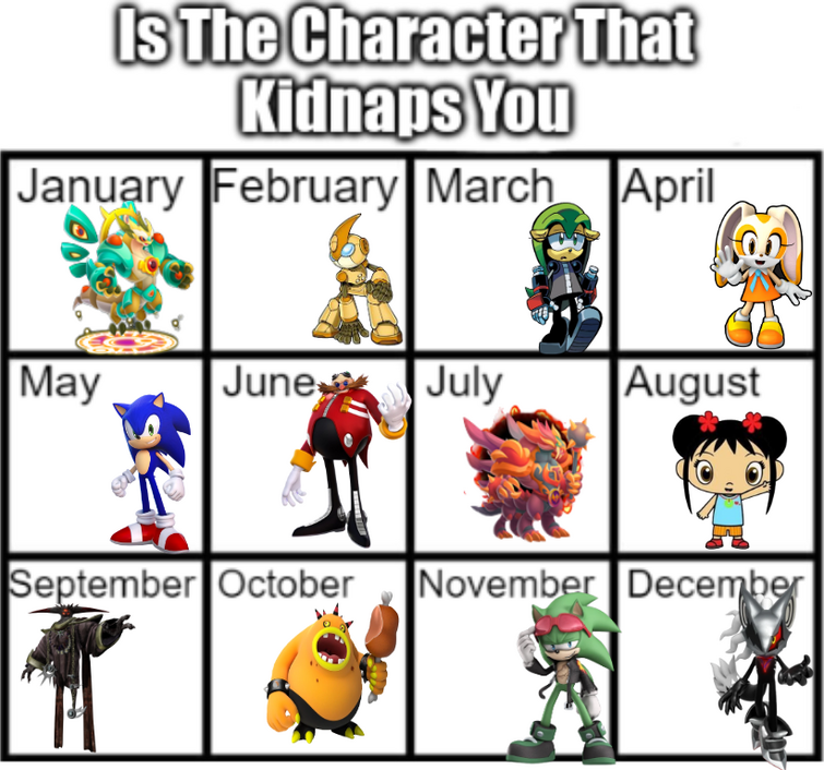Fandom Image