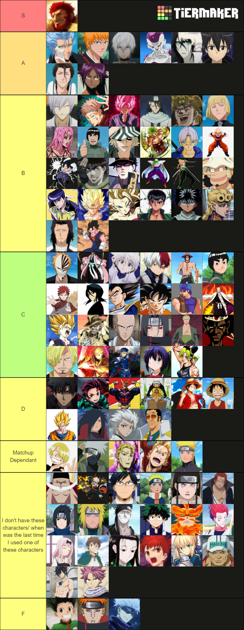 my (really dogshit) jojo game tierlist