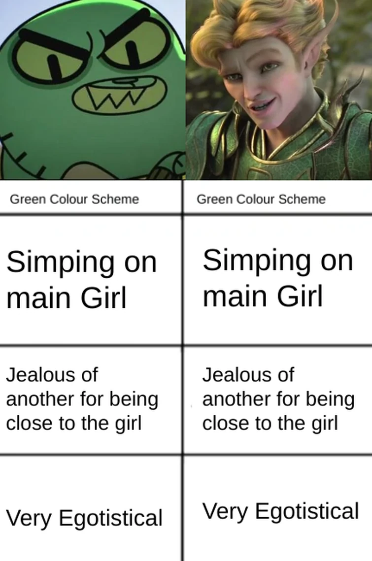 and notice this! Fandom