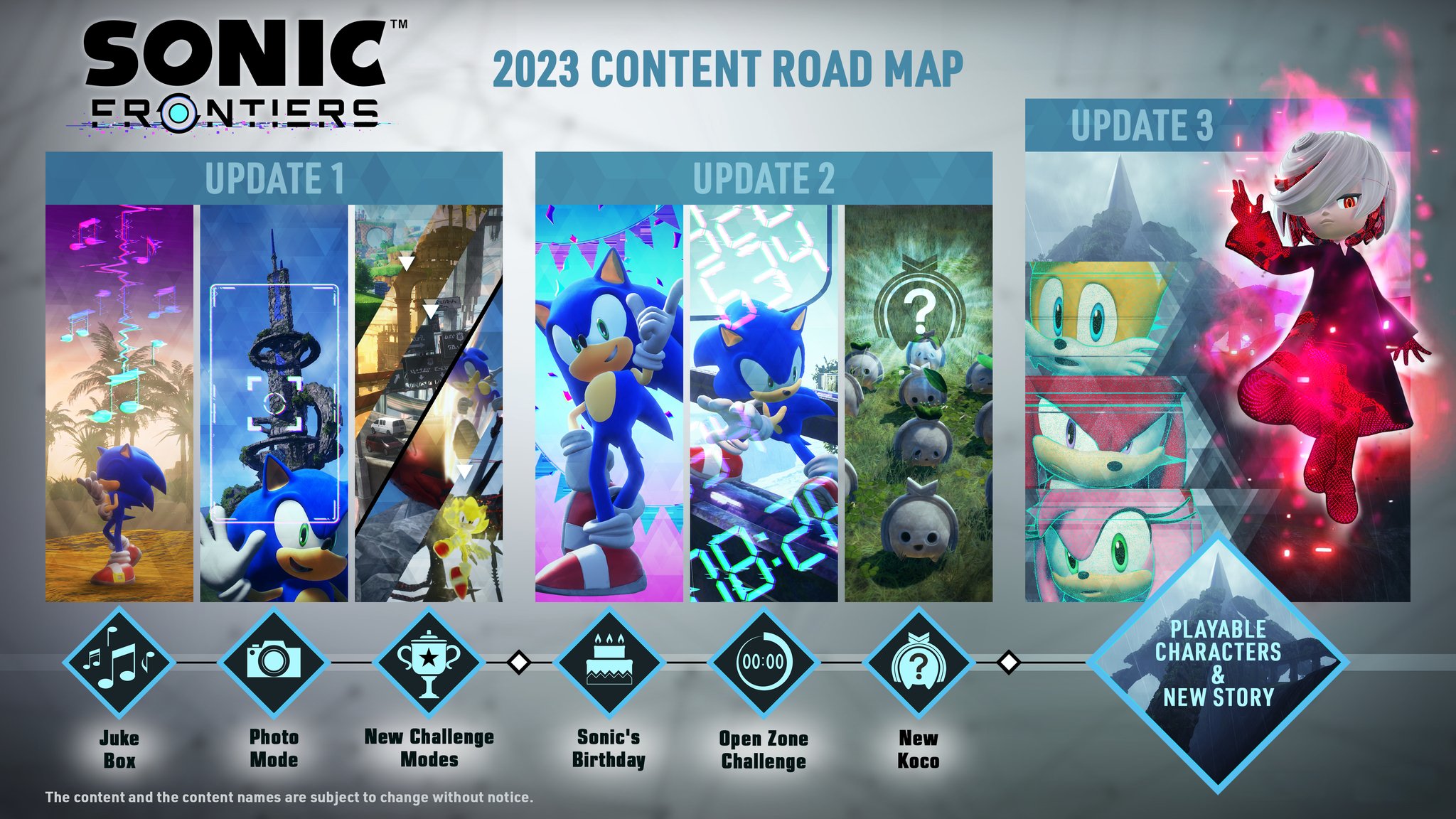 new-sonic-frontiers-content-coming-2023-fandom