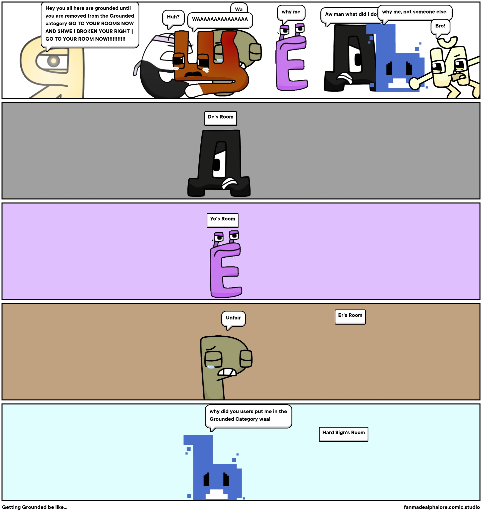 Getting Grounded be like... Fandom