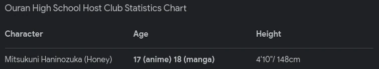 Who is your favorite Kamado sibling other than Tanjiro? (most died in ...