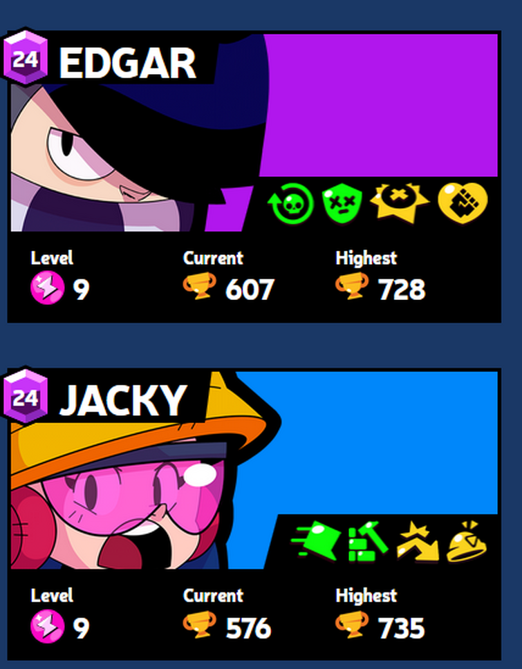Discuss Everything About Brawl Stars Wiki | Fandom