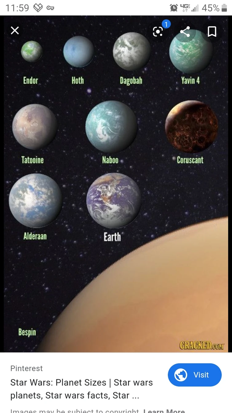 Star Wars compare to earth Fandom