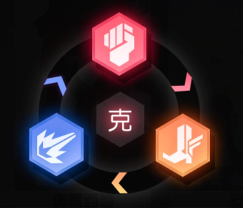 神器使 永远的7日之都wiki Fandom