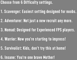Difficulty