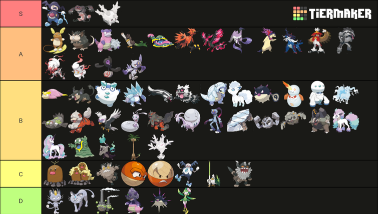 I'm doing a tier list for every Ultra Beast, here it is the tier