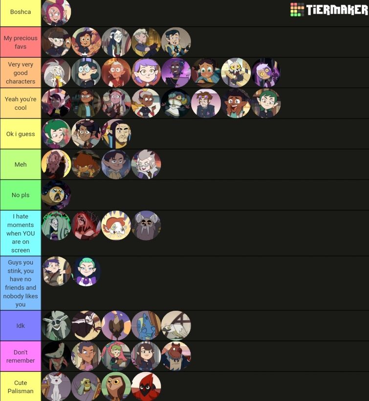 toh-character-tier-list-as-of-thanks-to-them-fandom