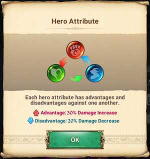 Hero attributes.PNG