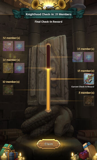 Knighthood Hero Tier List Source Tier List