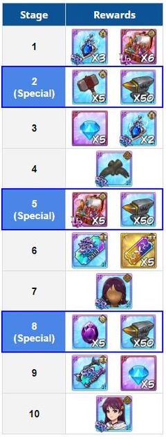 Athena's Gift.jpg
