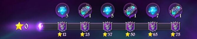 Reverse Stage rewards.jpg