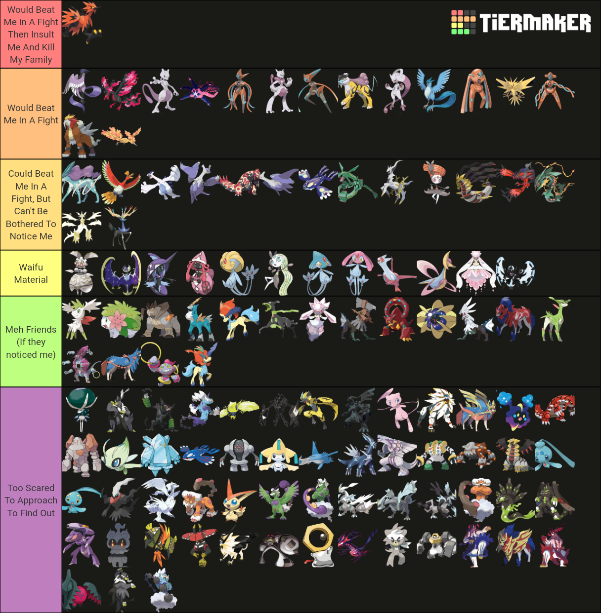 Pokemon Sun and Moon Tier List. Complete with Legendary, Mythical