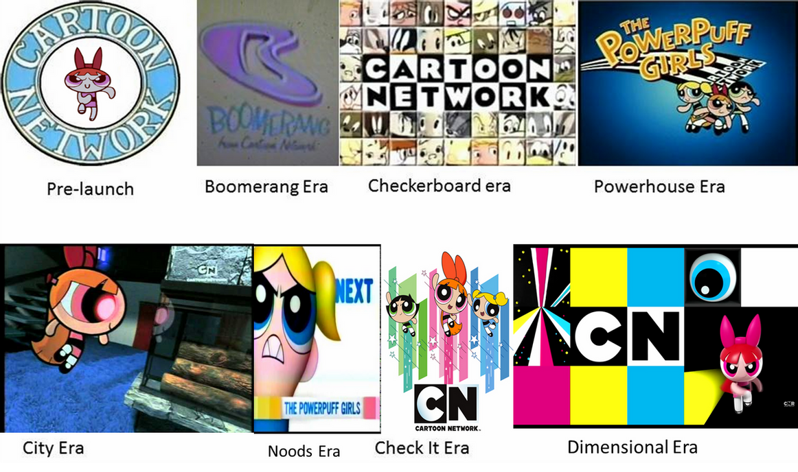 Cartoon Network Through Time | Fandom