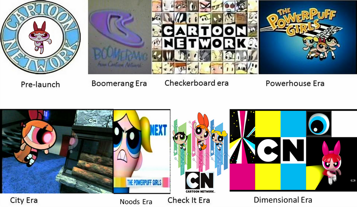 Cartoon Network Through Time Fandom